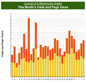 Analytics Anonymous